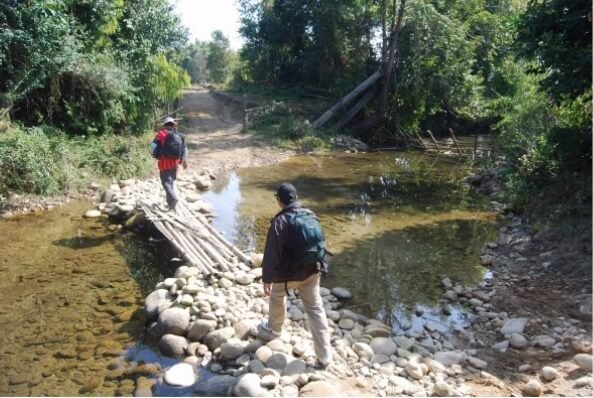 Kolad Bungee Jumping Package