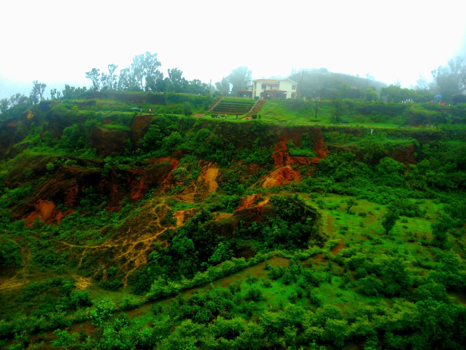 Chikmagalur Honeymoon Tour